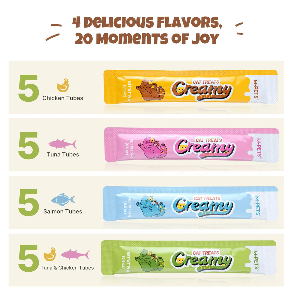 Uso diario práctico de M-PETS Creamy Lickable Treats para premiar sin culpa.