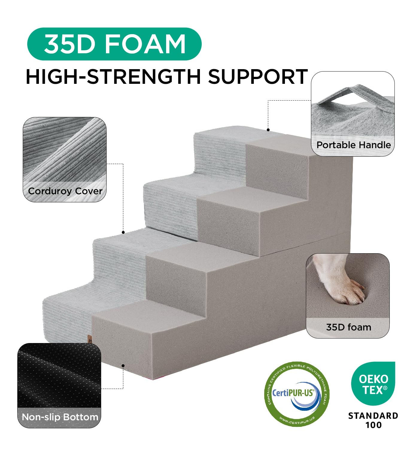 Made4Pets espuma 35D ofrece soporte suave y estable.