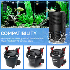 Magluv protector de entrada para Fluval FX2 instalación rápida y segura