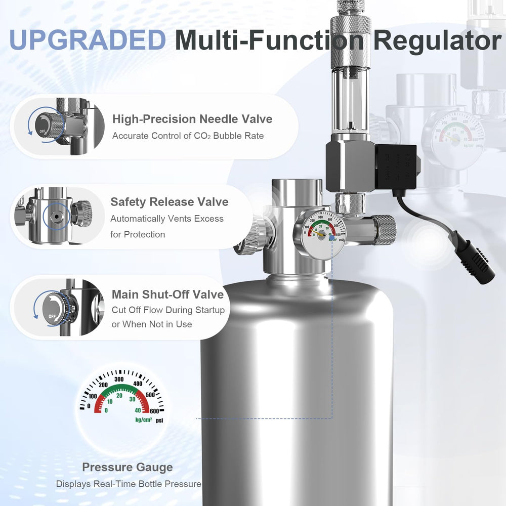 MagTool solenoide integrado y contador de burbujas para control preciso.