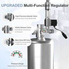 MagTool solenoide integrado y contador de burbujas para control preciso.