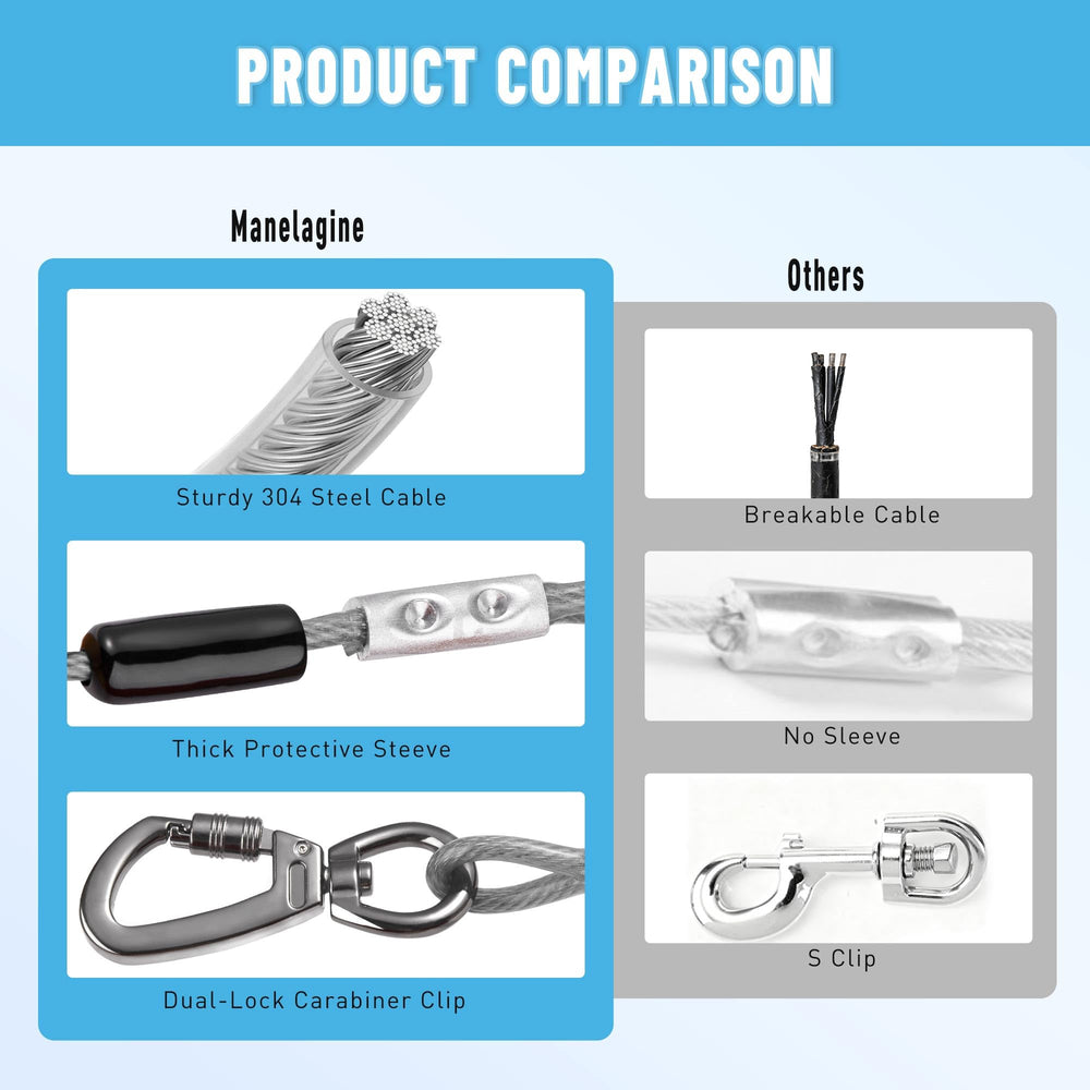 Manelagine cable extensible de 10-50 pies para exterior