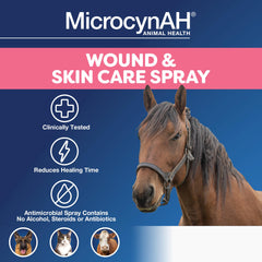 Manna Pro MicrocynAH sin alcohol, ideal para zonas sensibles.