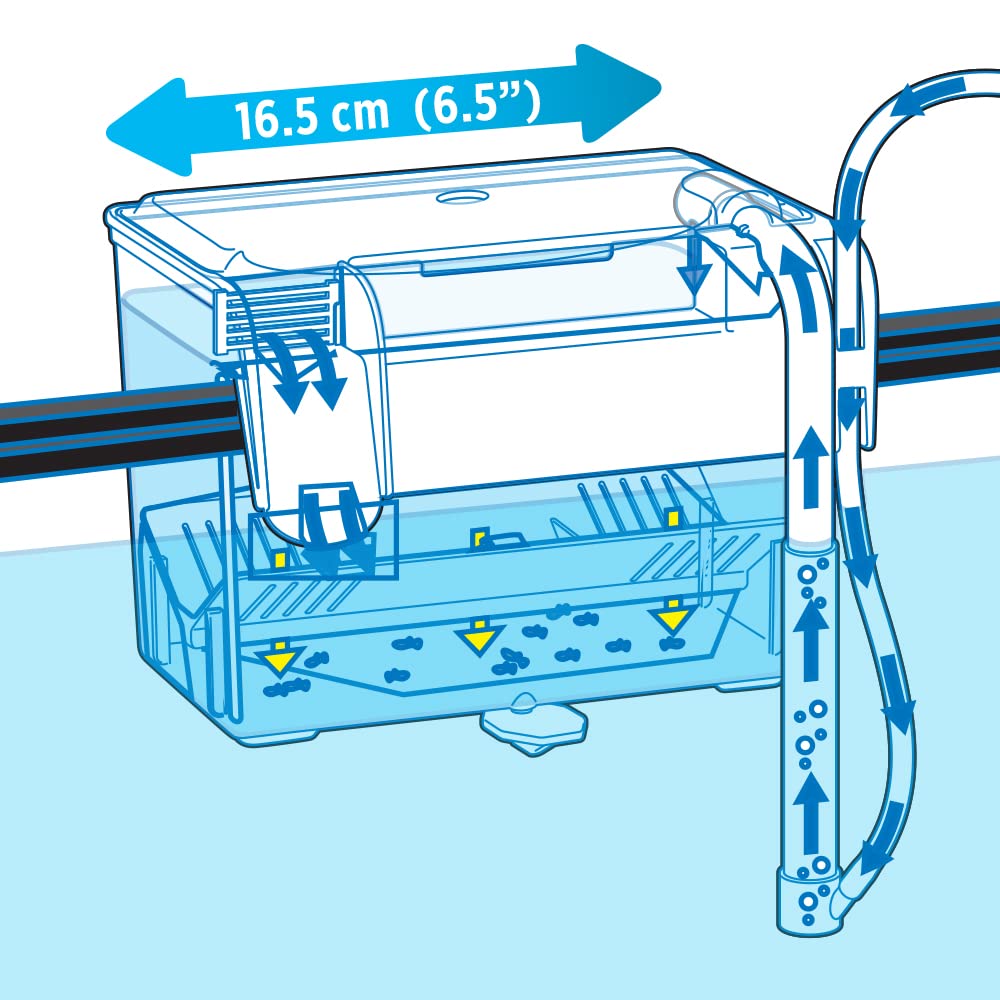 Marina Fluval Multi-Chamber, uso externo para mantener orden y flexibilidad.