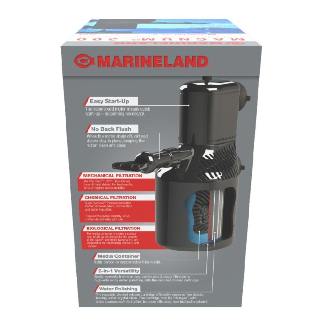 Marineland Magnum 200 carbon activado reduce olores y coloracion.