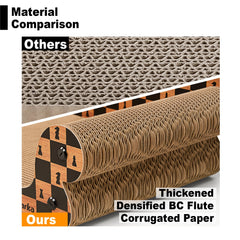 Markarbarka protector-muebles protege sofás y madera