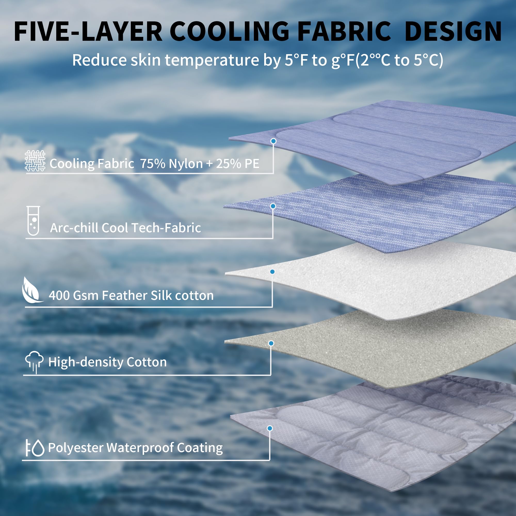 Colchoneta MARUNDA de dos caras, lado verano impermeable para interior o exterior.