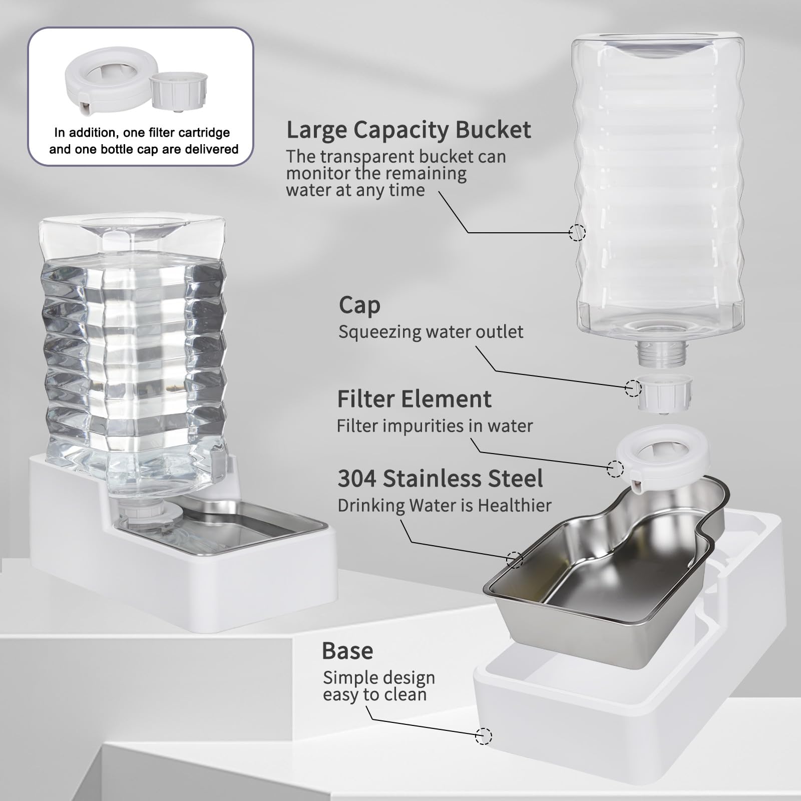 Filtración triple MASOCAT para agua más limpia en perros y gatos