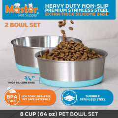 Base de silicona antideslizante de Master Pet Supply para evitar deslizamientos.