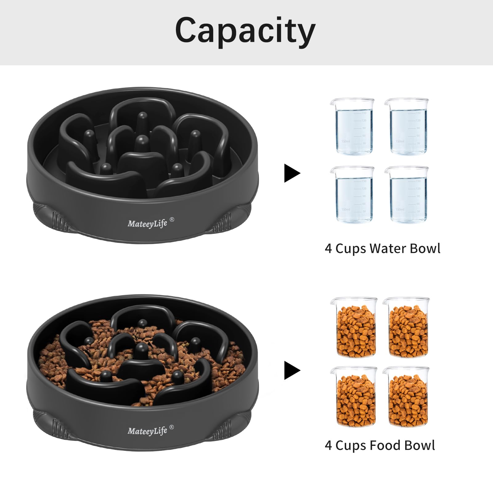 MateeyLife limpieza-facil: apto para lavavajillas y lavado rápido.