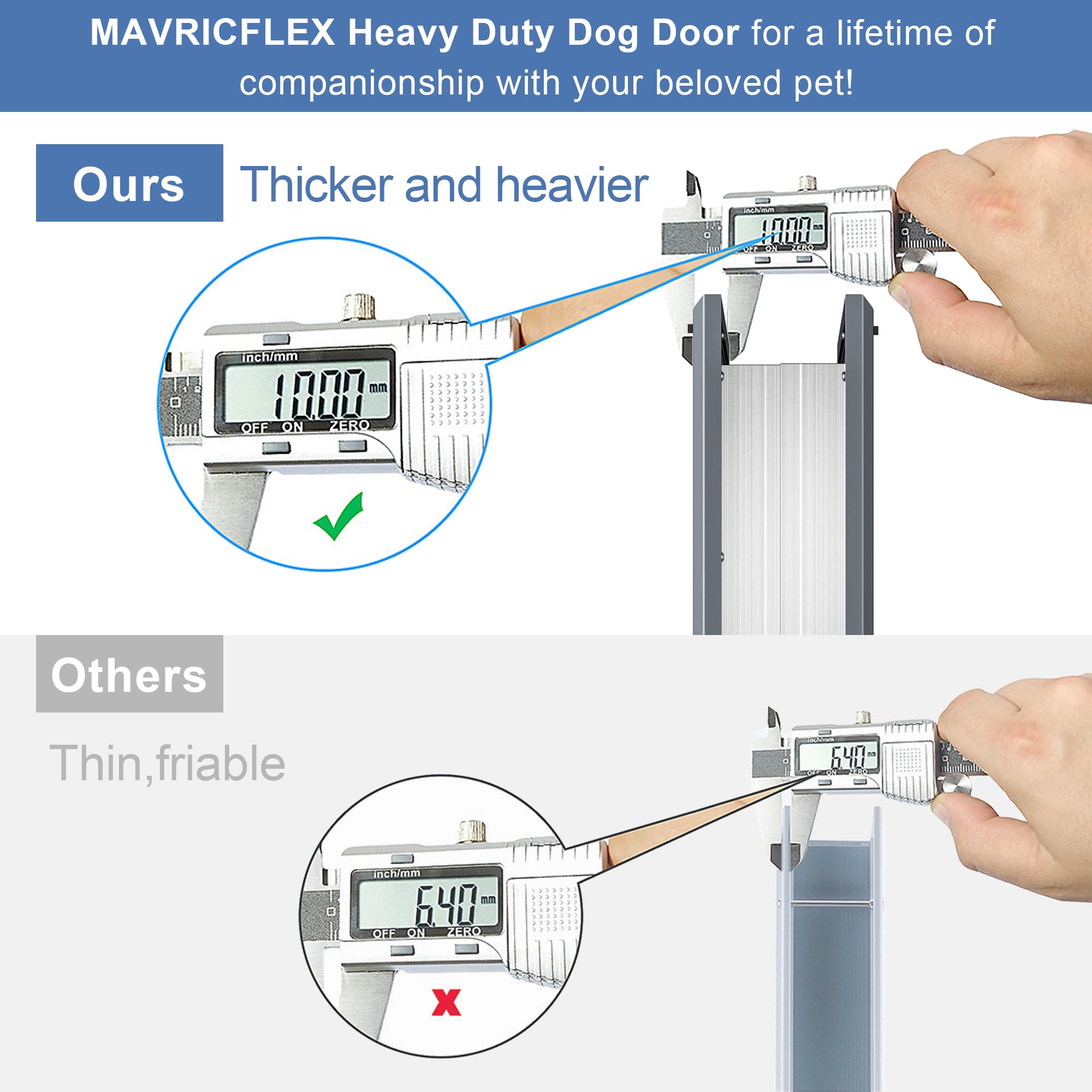 MAVRICFLEX XL, instalación sencilla con plantilla incluida para puertas.