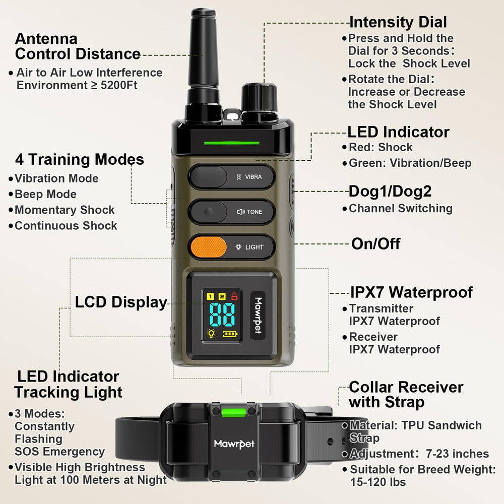 Mawrpet control remoto con alcance de 5200 pies para uso en exteriores.