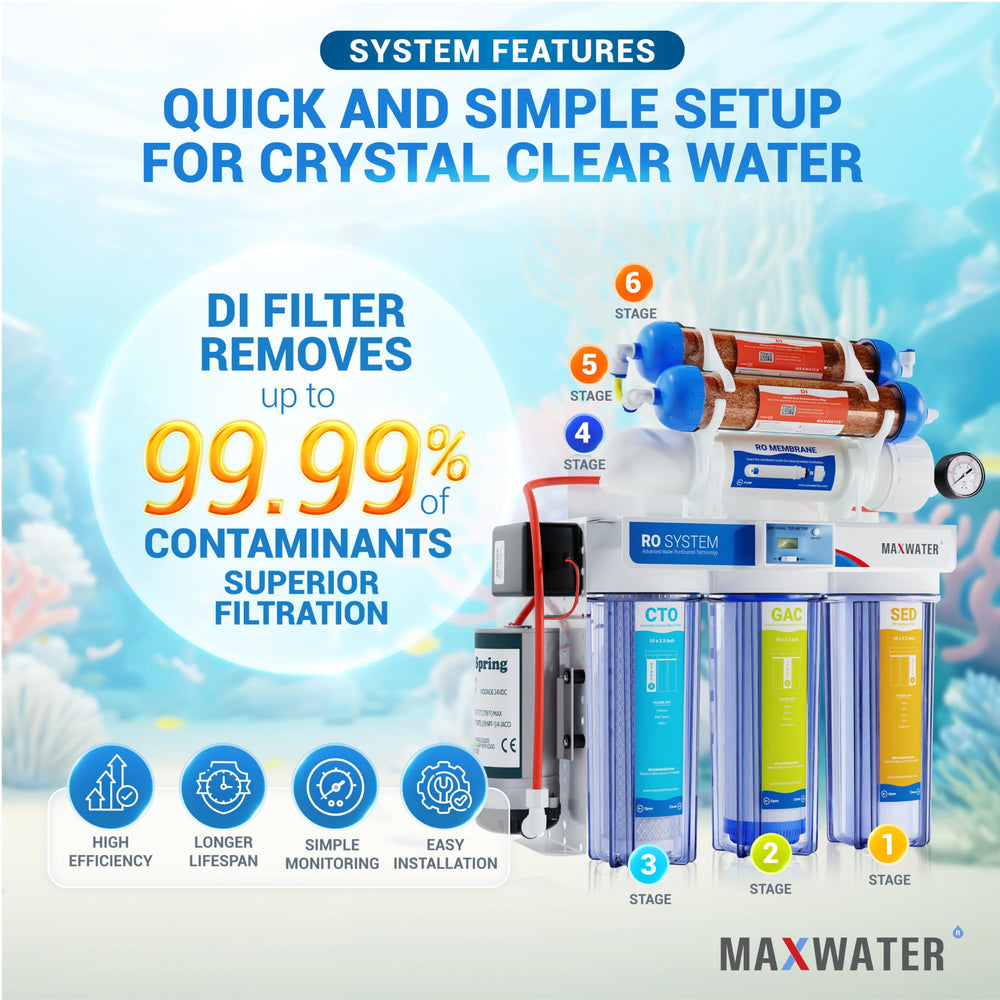 Max Water: bomba de refuerzo para acuario.