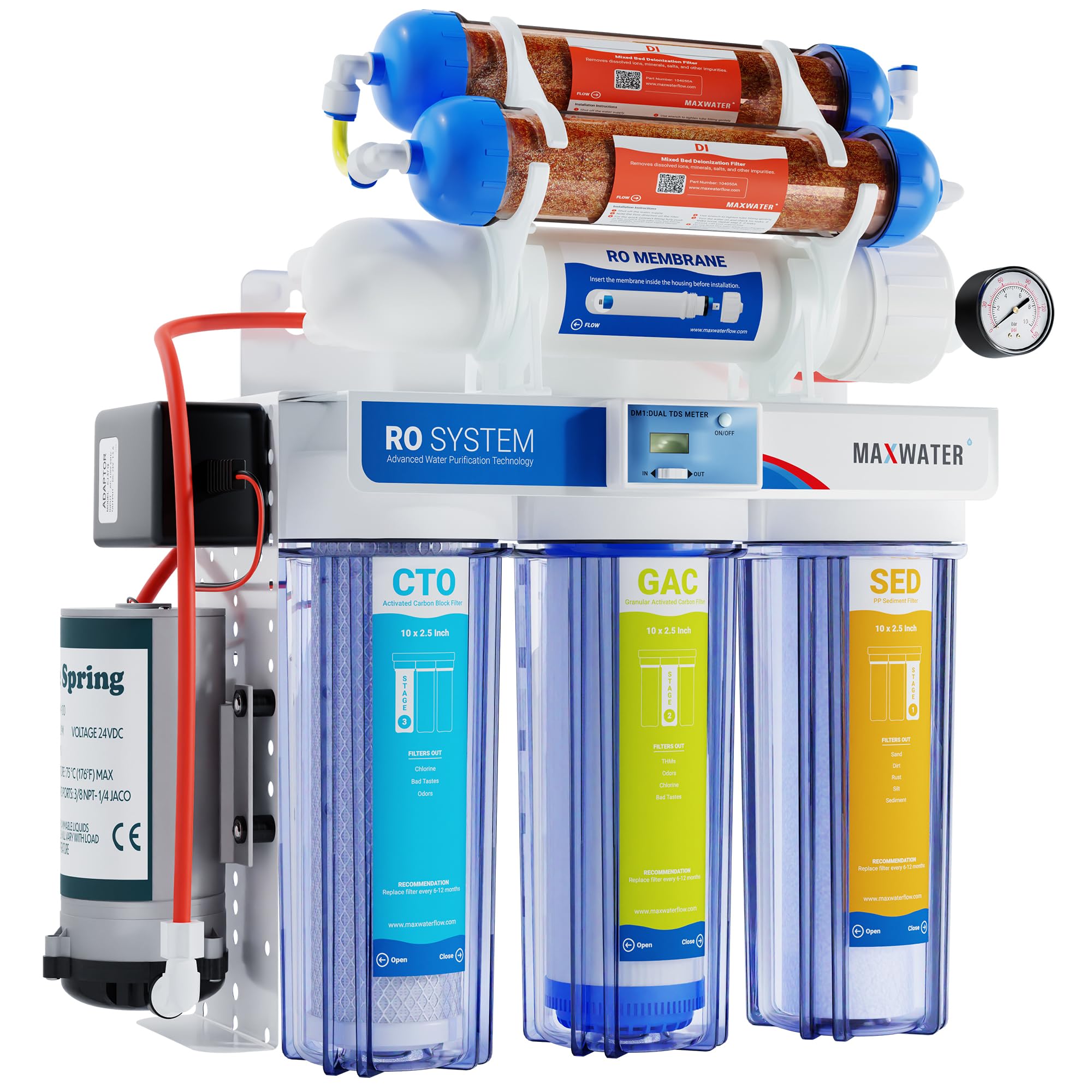 Max Water: sistema de seis etapas para agua más limpia en casa.