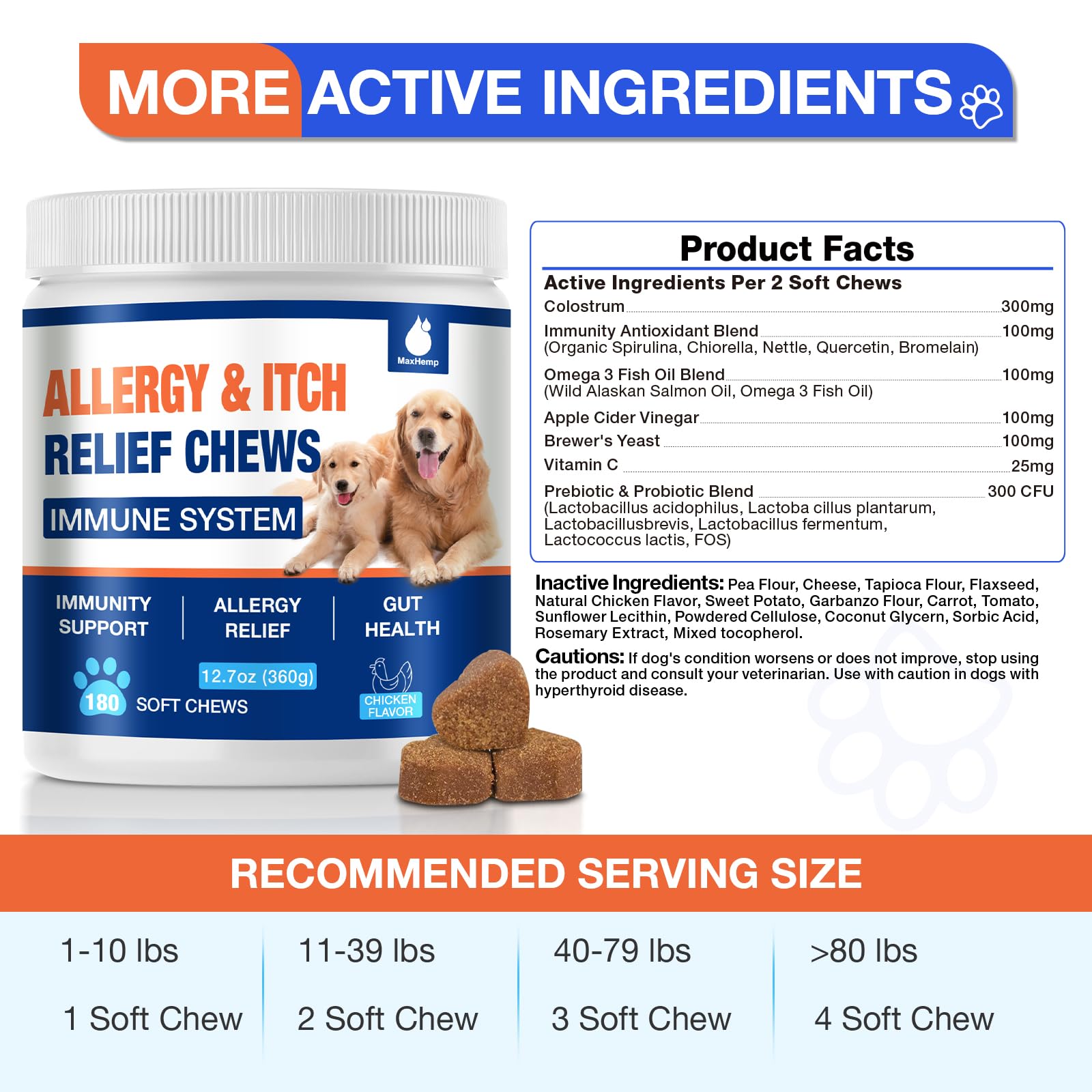 MaxHemp Alergias para perros: uso diario para bienestar potencial