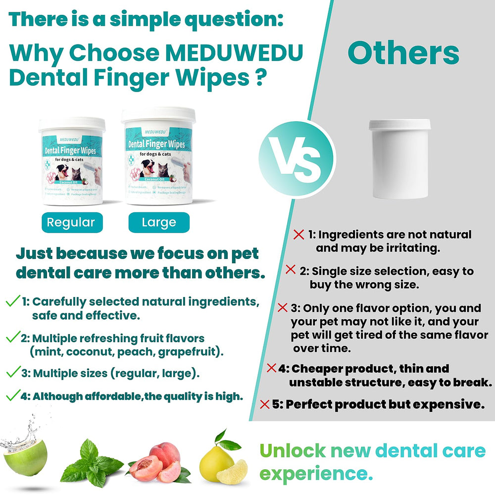 MEDUWEDU: solución práctica apta para perros, gatos y otras mascotas.