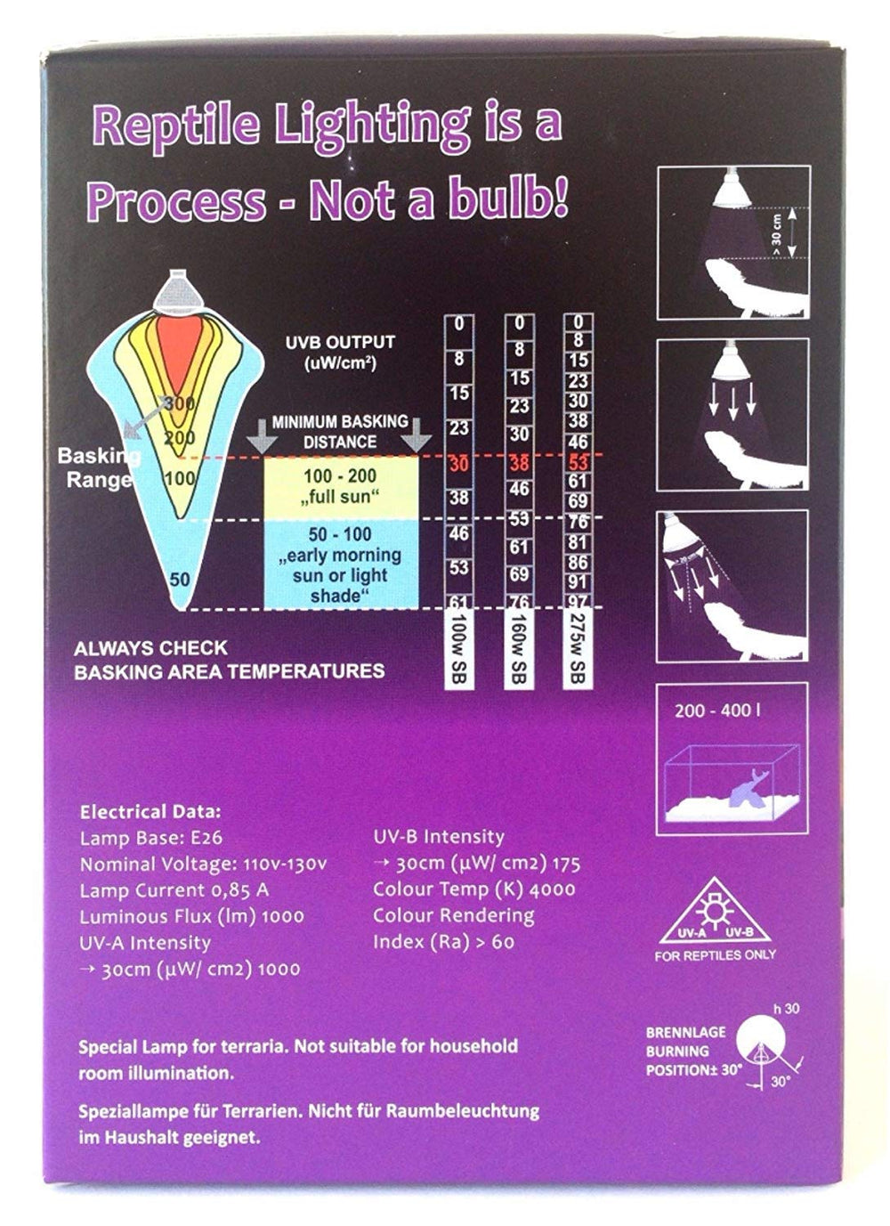 Mega-Ray Bombilla de vapor de mercurio, detalle UVB, rendimiento duradero para iluminación especializada.
