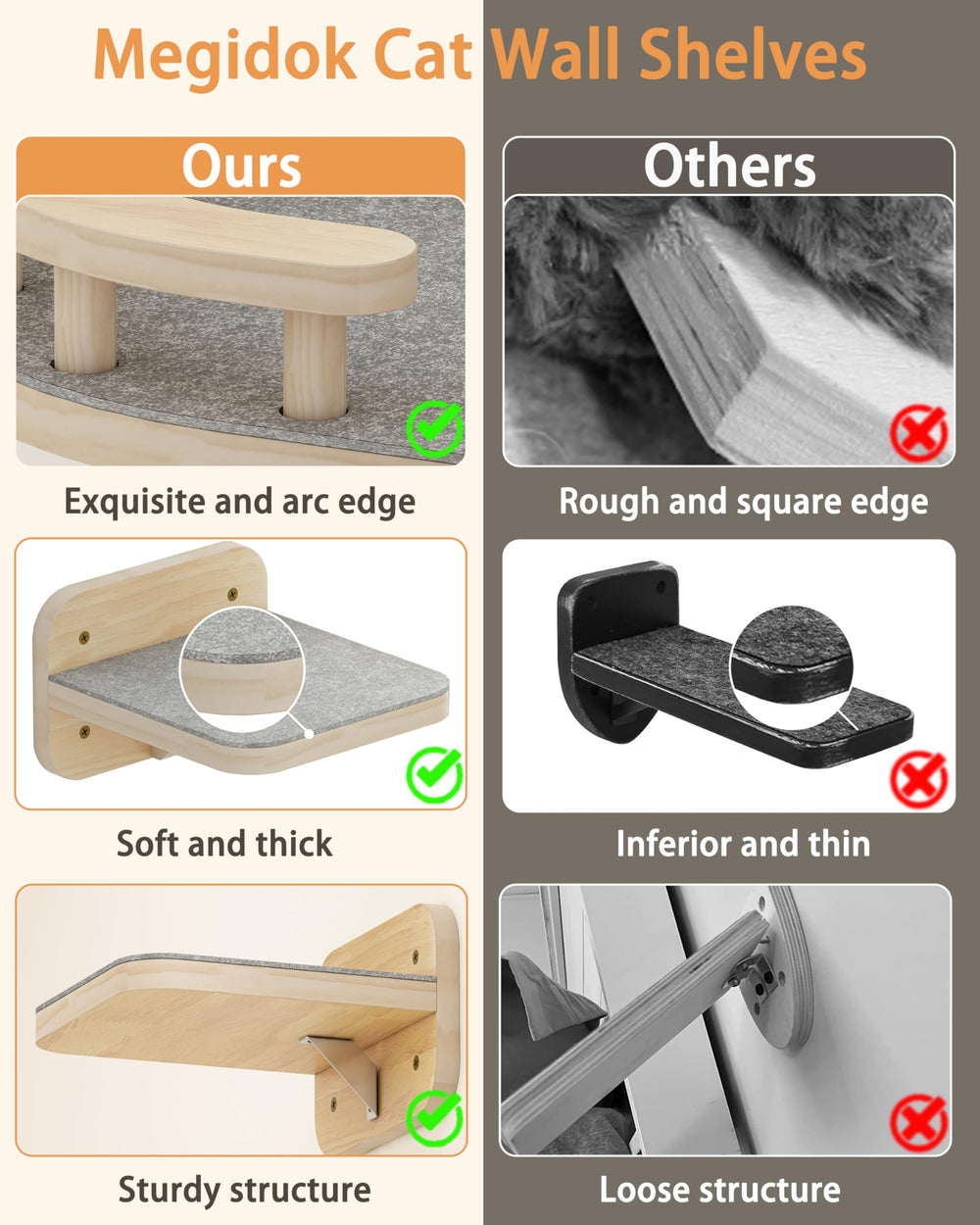 Megidok estructura sólida para esquinas de pared, estable y resistente.