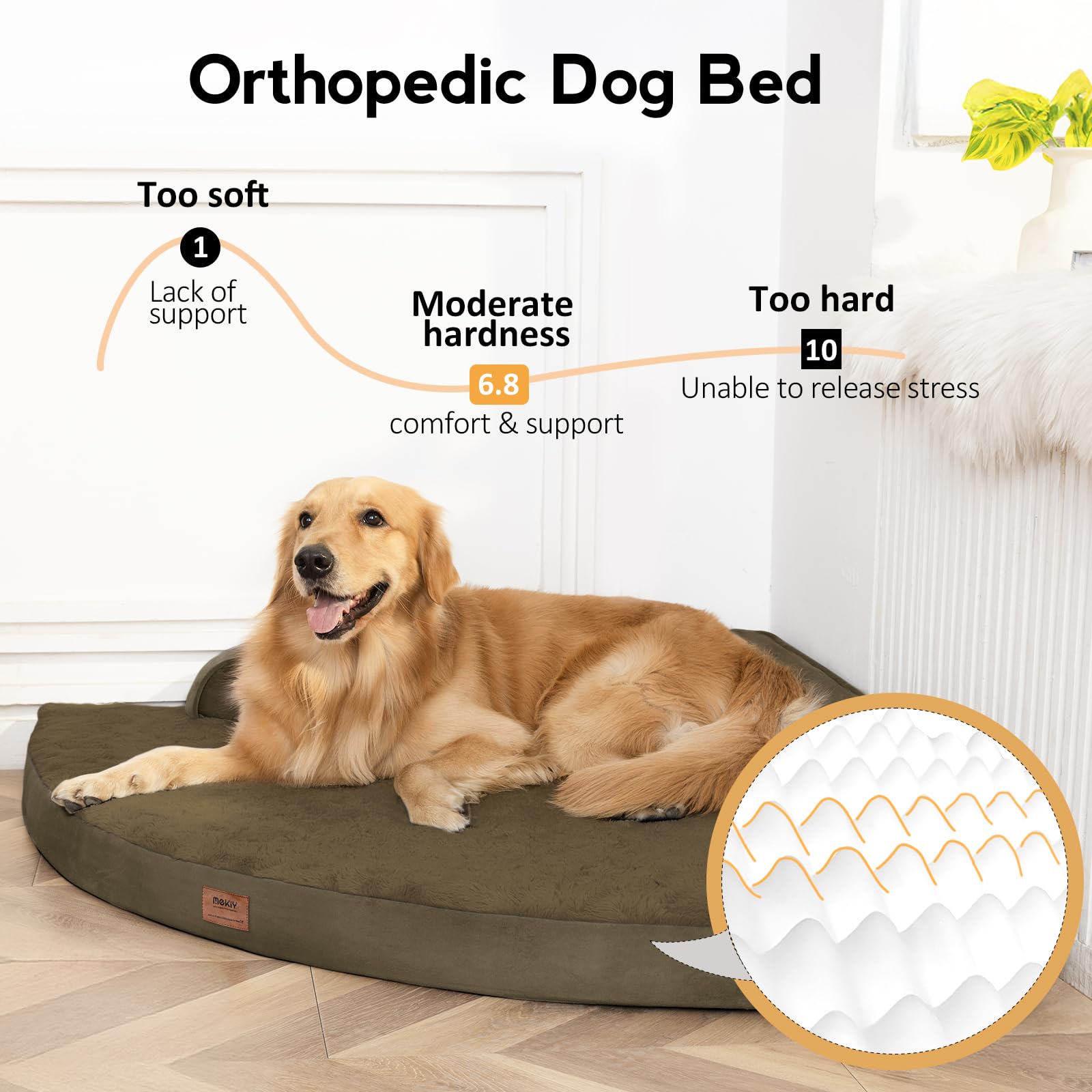 Detalle de espuma huevo en cama MEKIY XL para soporte suave