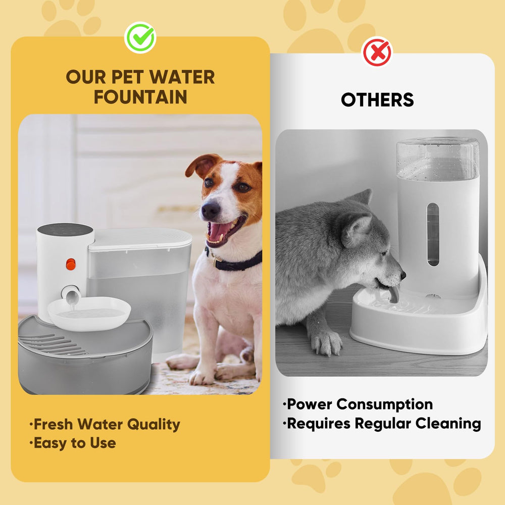 Dispensador gravitacional de MENDED para gatos y perros, flujo estable.