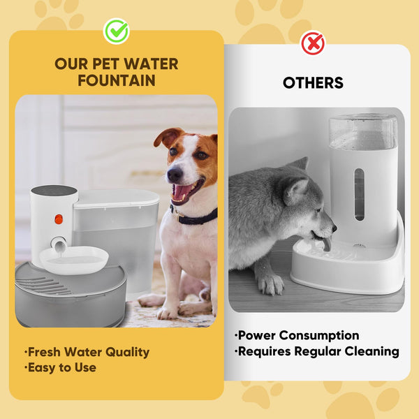 Dispensador gravitacional de MENDED para gatos y perros, flujo estable.