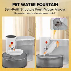 MENDED tanque grande de 106oz para suministro constante de agua para varias mascotas.
