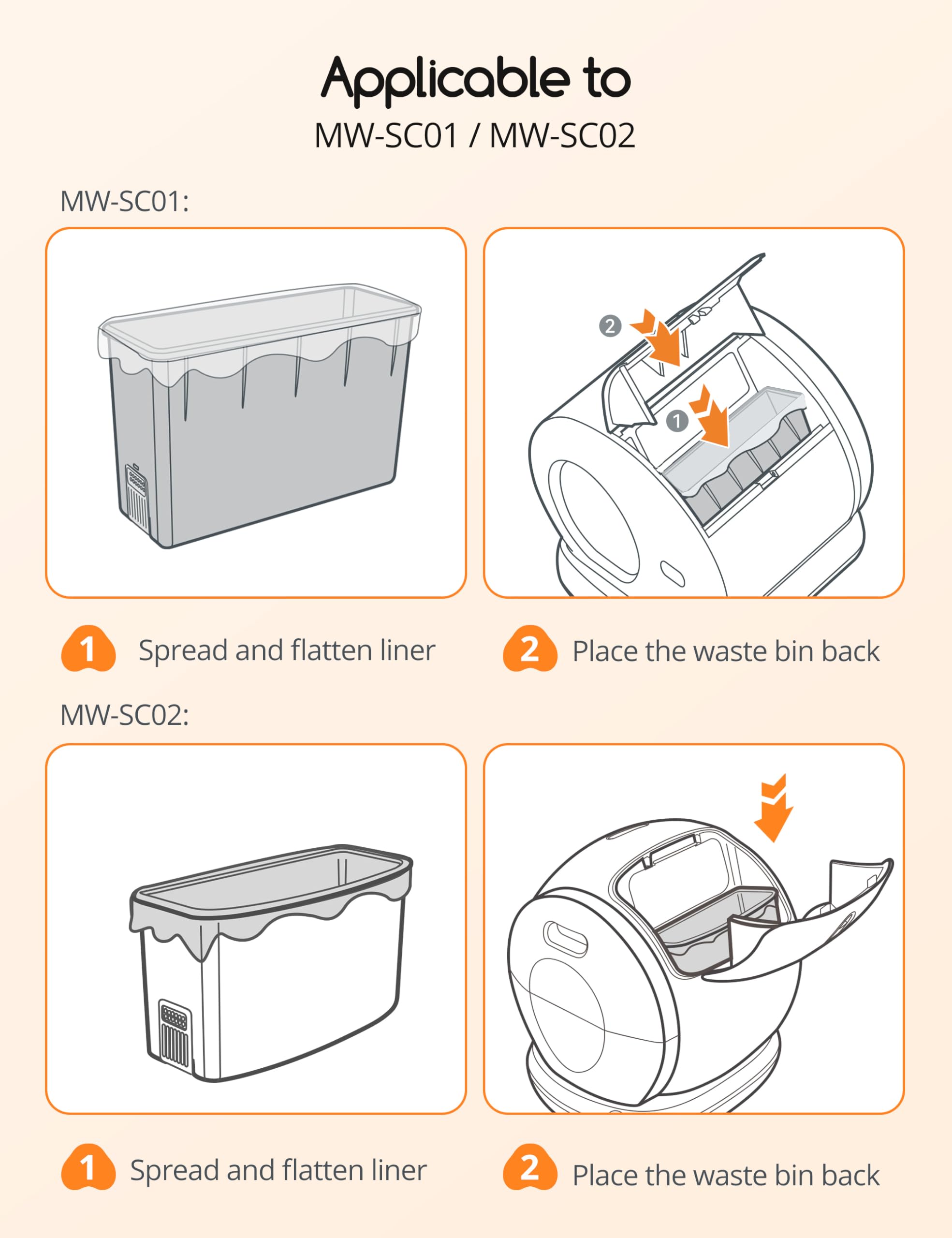 Meowant liner compatible con MW-SC01/SC02/SC09.