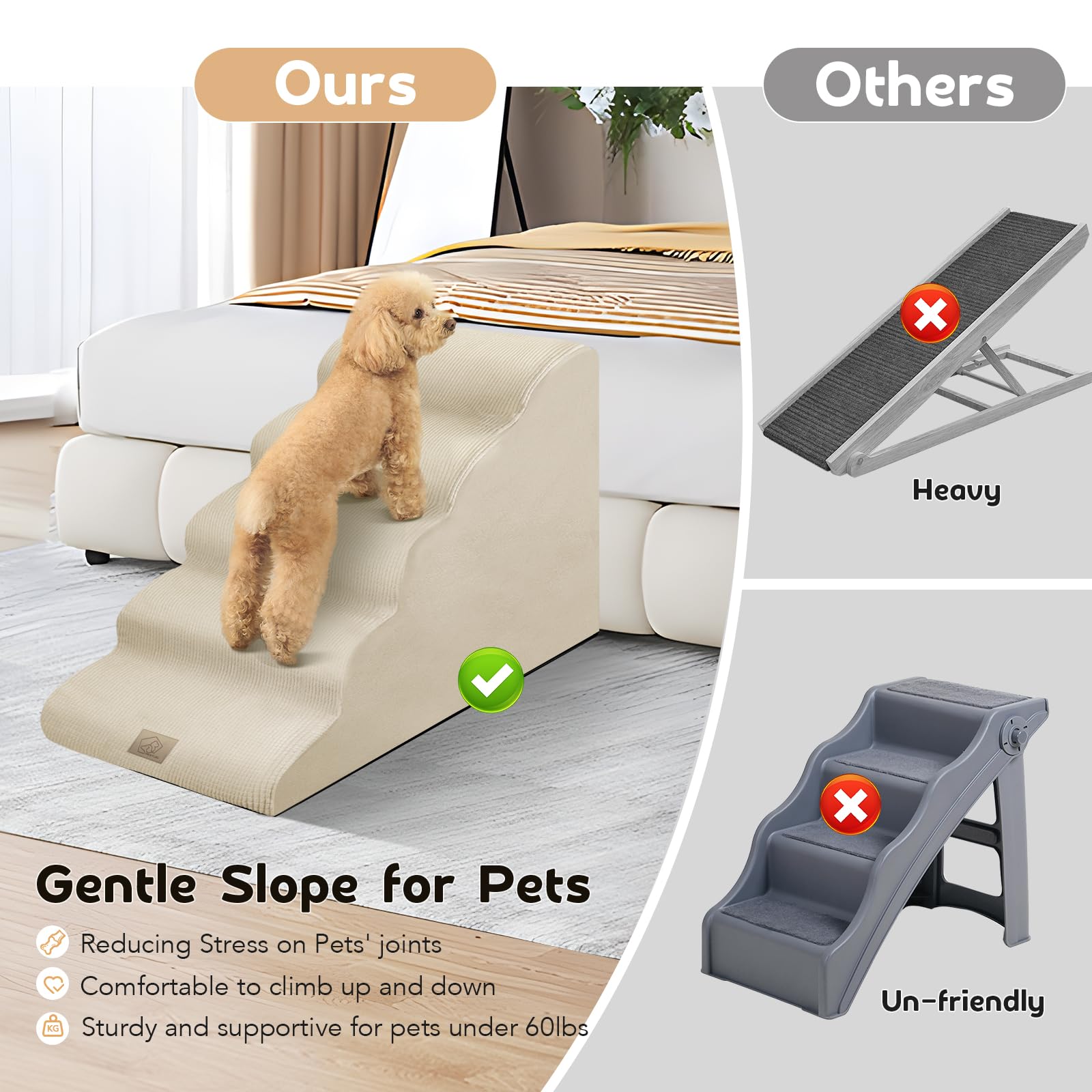Funda coral fleece desmontable de Mestuel, tacto suave para patas