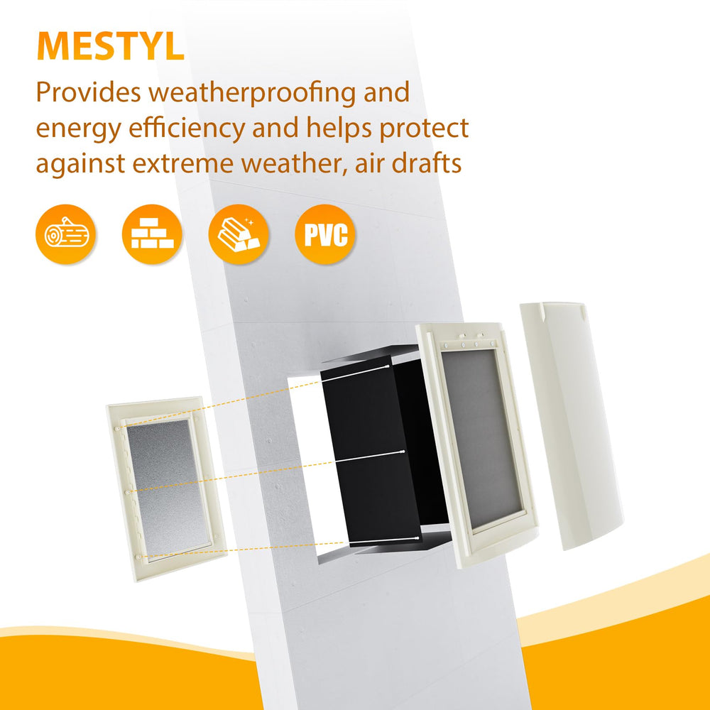 mestyl puerta pared apertura 10-1-4 x 16-1-8 pulgadas para paso amplio