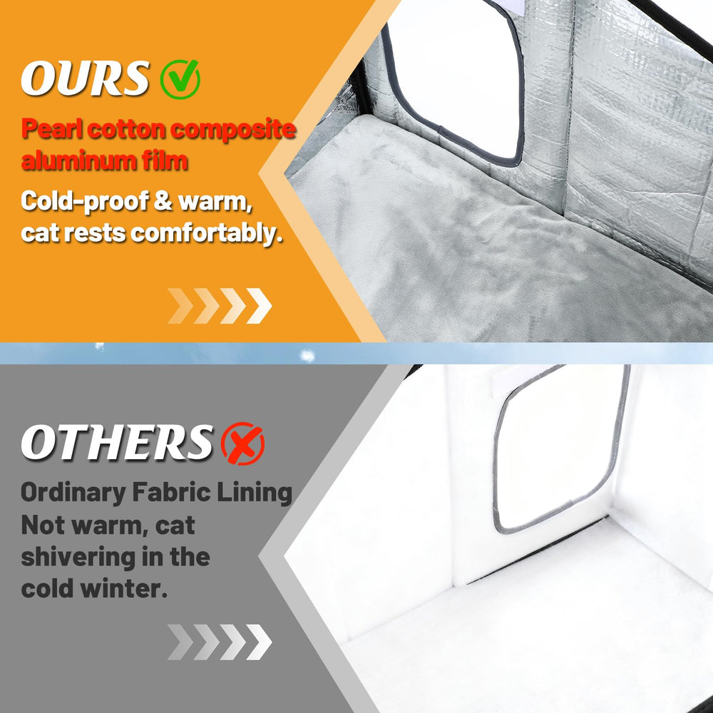 MEWTOGO caja-gatos-aislacion-interior calentador 25W ofrece calor estable para el frío
