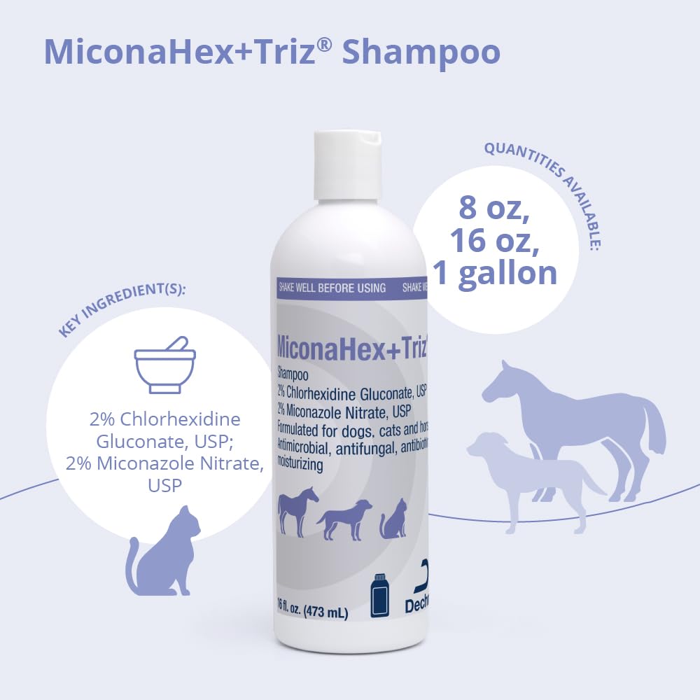 MiconaHex+Triz champú para gatos, piel-sana y cuidado suave.