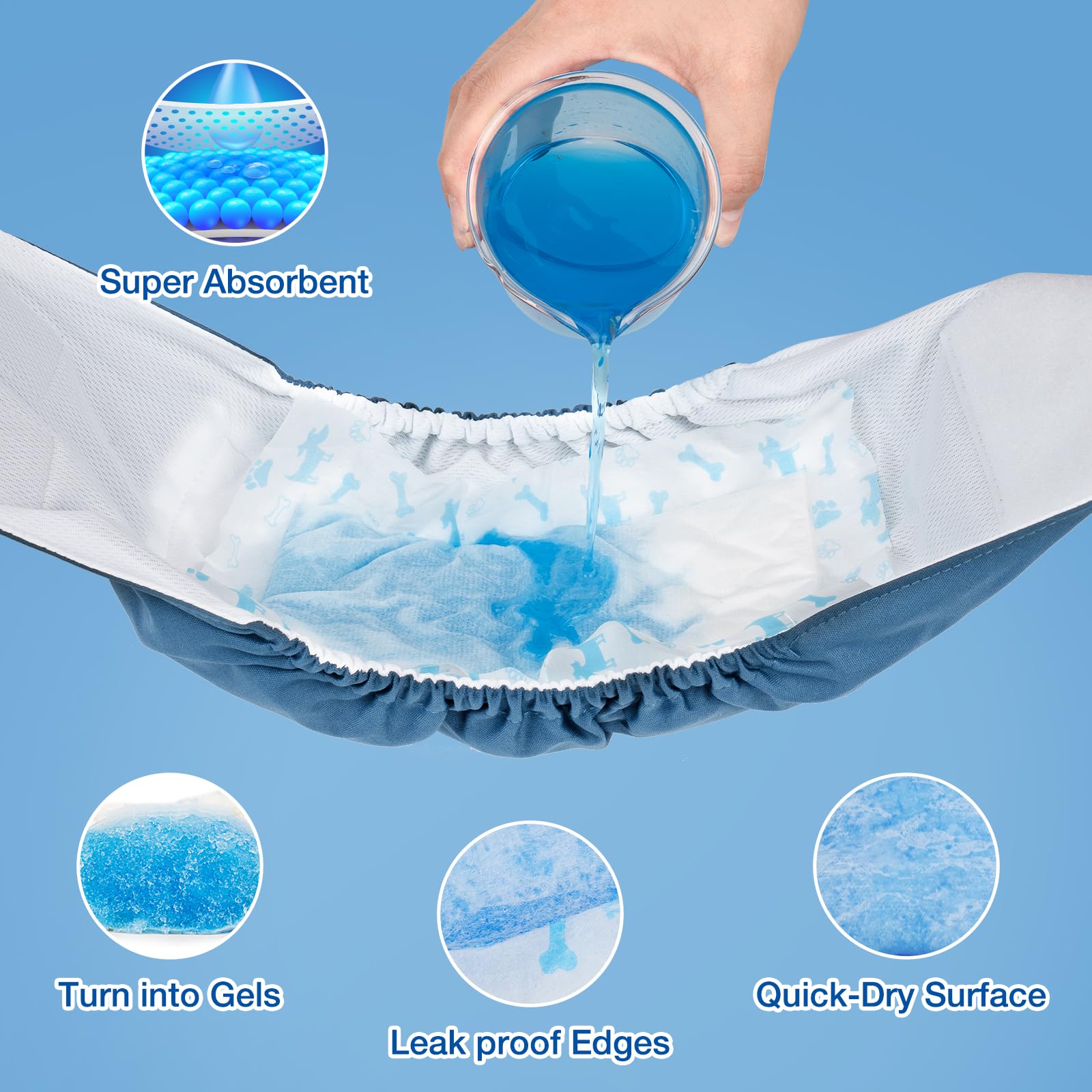 MICOOYO absorción tridimensional para orina de perro, protección adicional.