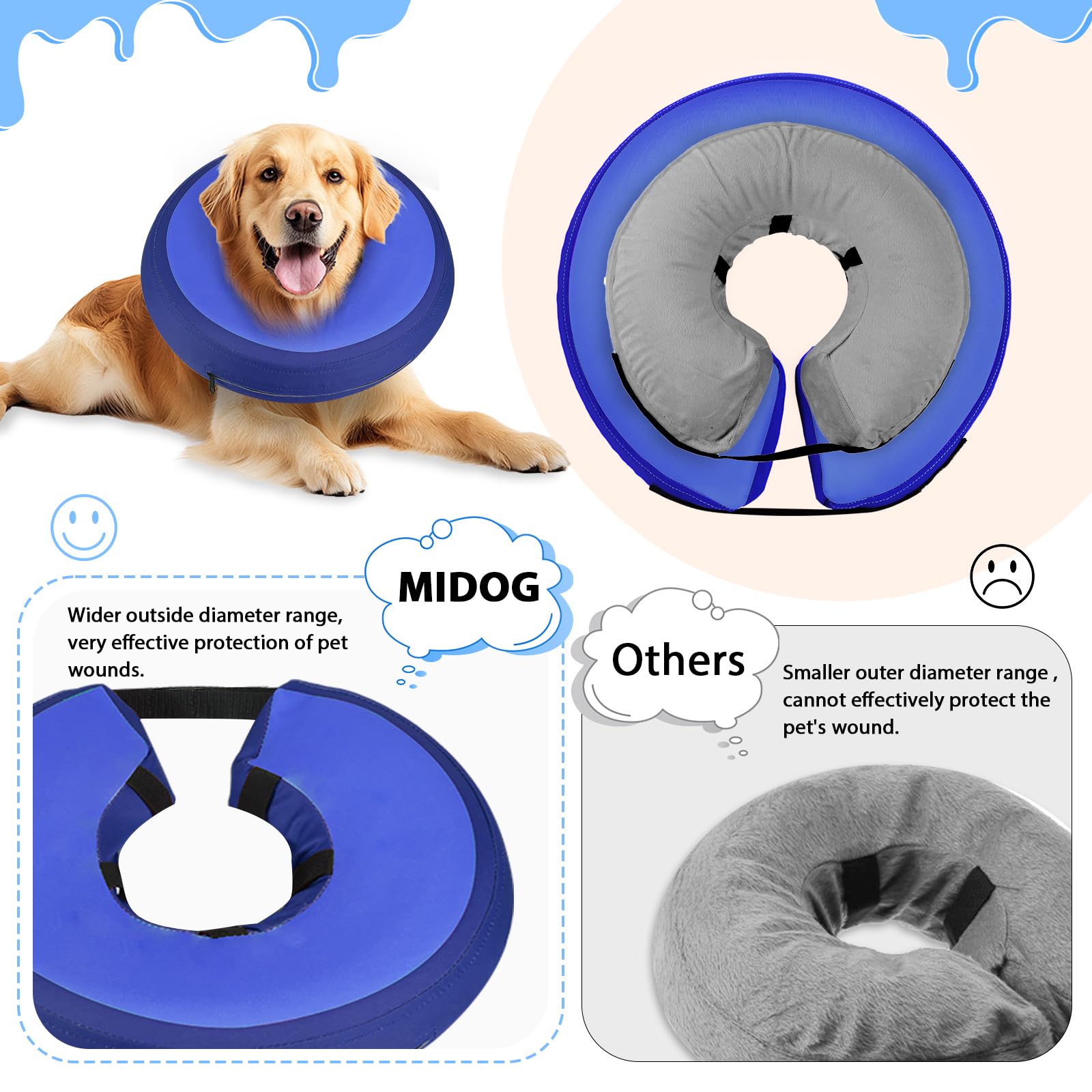 MIDOG sistema de ajuste seguro para collar de perro