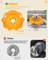 MIDOG collar inflable en forma de anillo: comodidad y protección para la zona del cuello.