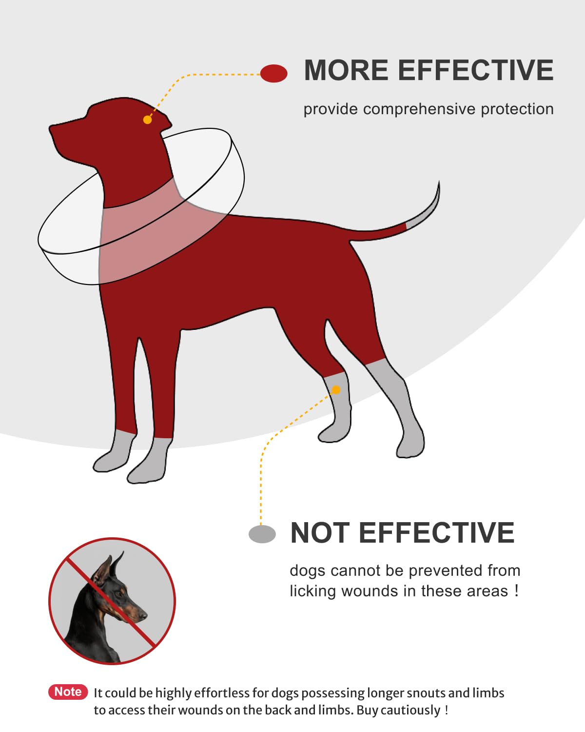 MIDOG collar inflable en dona, ideal para viajes y almacenamiento compacto.