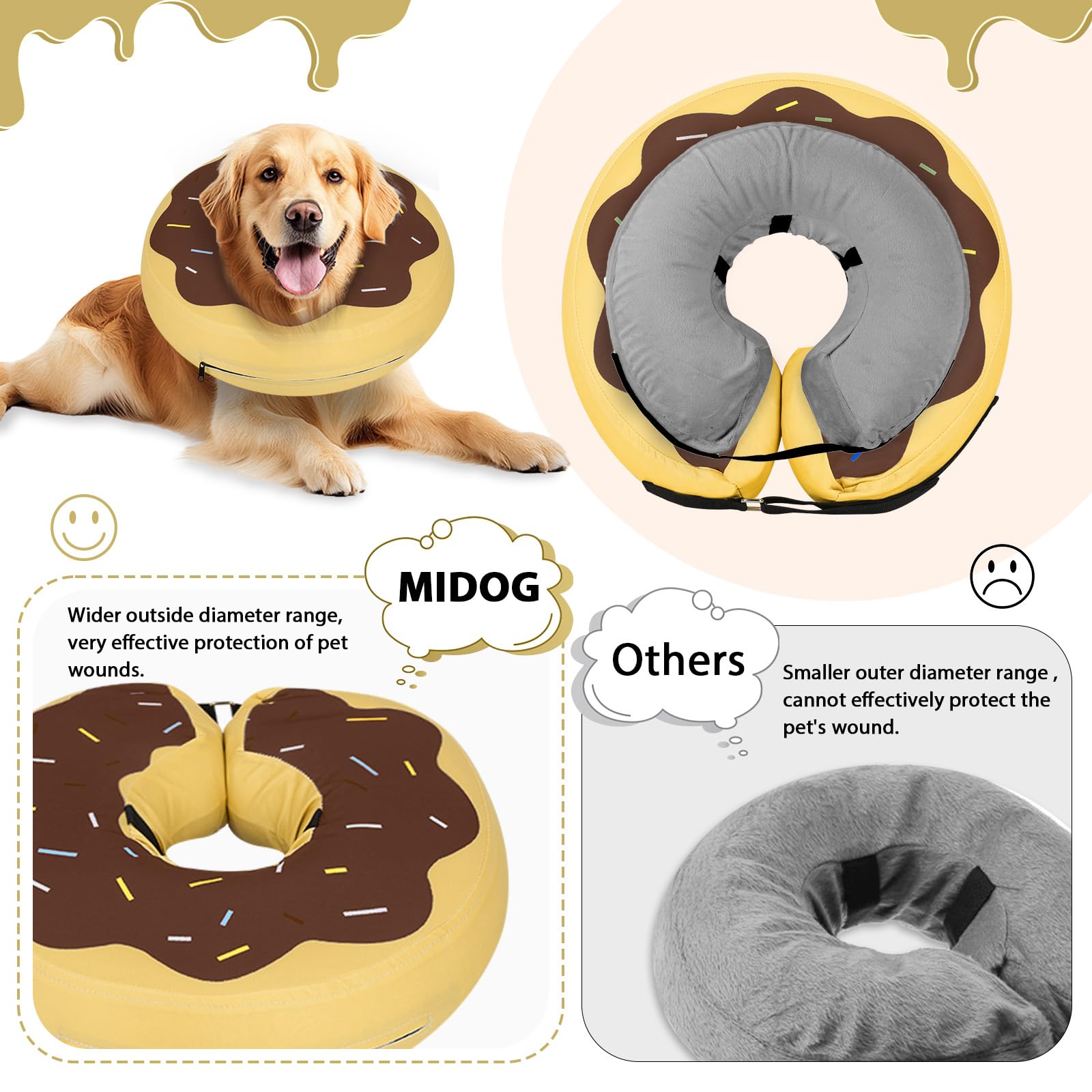 MIDOG cono inflable suave para perros grandes, recuperación sin irritación ni incomodidad.