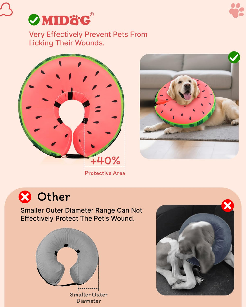 MIDOG cono inflable dona sandia: evita lamer heridas y facilita comer.
