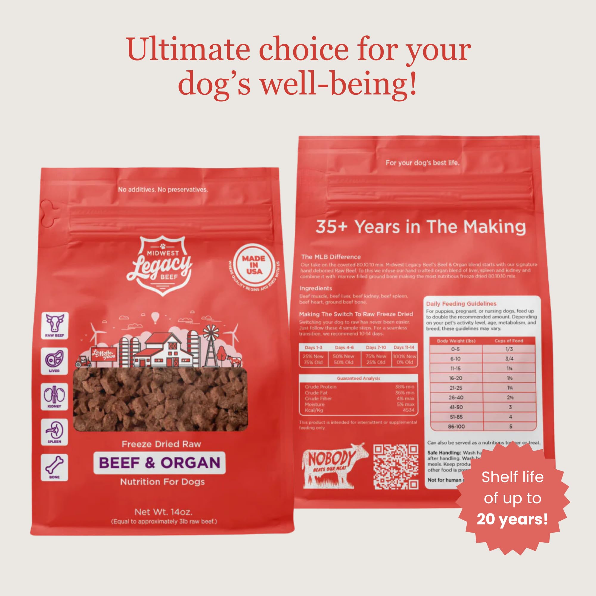 Midwest Legacy Beef, producido en Estados Unidos, estándares de calidad para una comida confiable.
