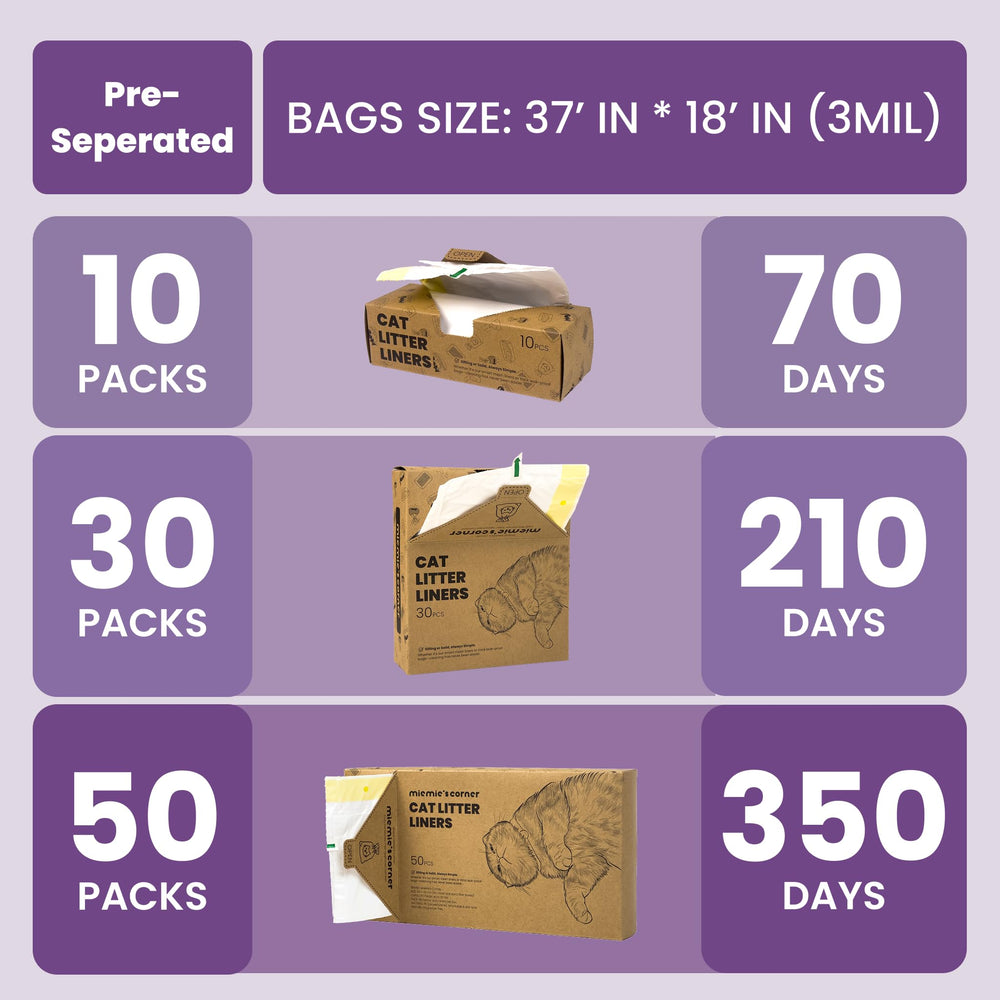 Uso diario práctico para limpieza de cajas de gatos.