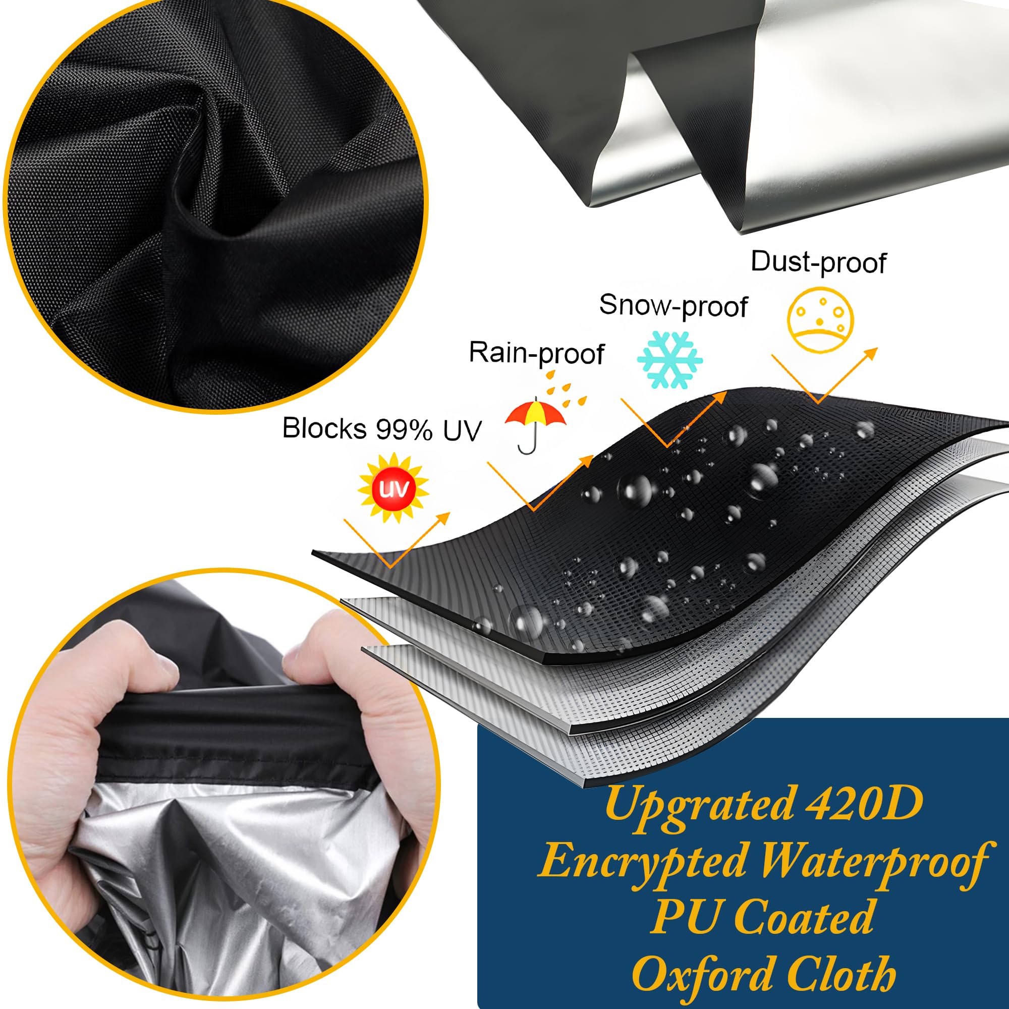 Protección UV y durabilidad de la funda MIEUXLLEY para jaula y entorno.