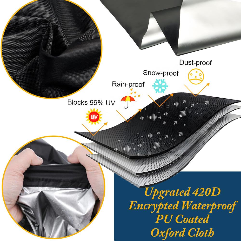 Protección UV y durabilidad de la funda MIEUXLLEY para jaula y entorno.