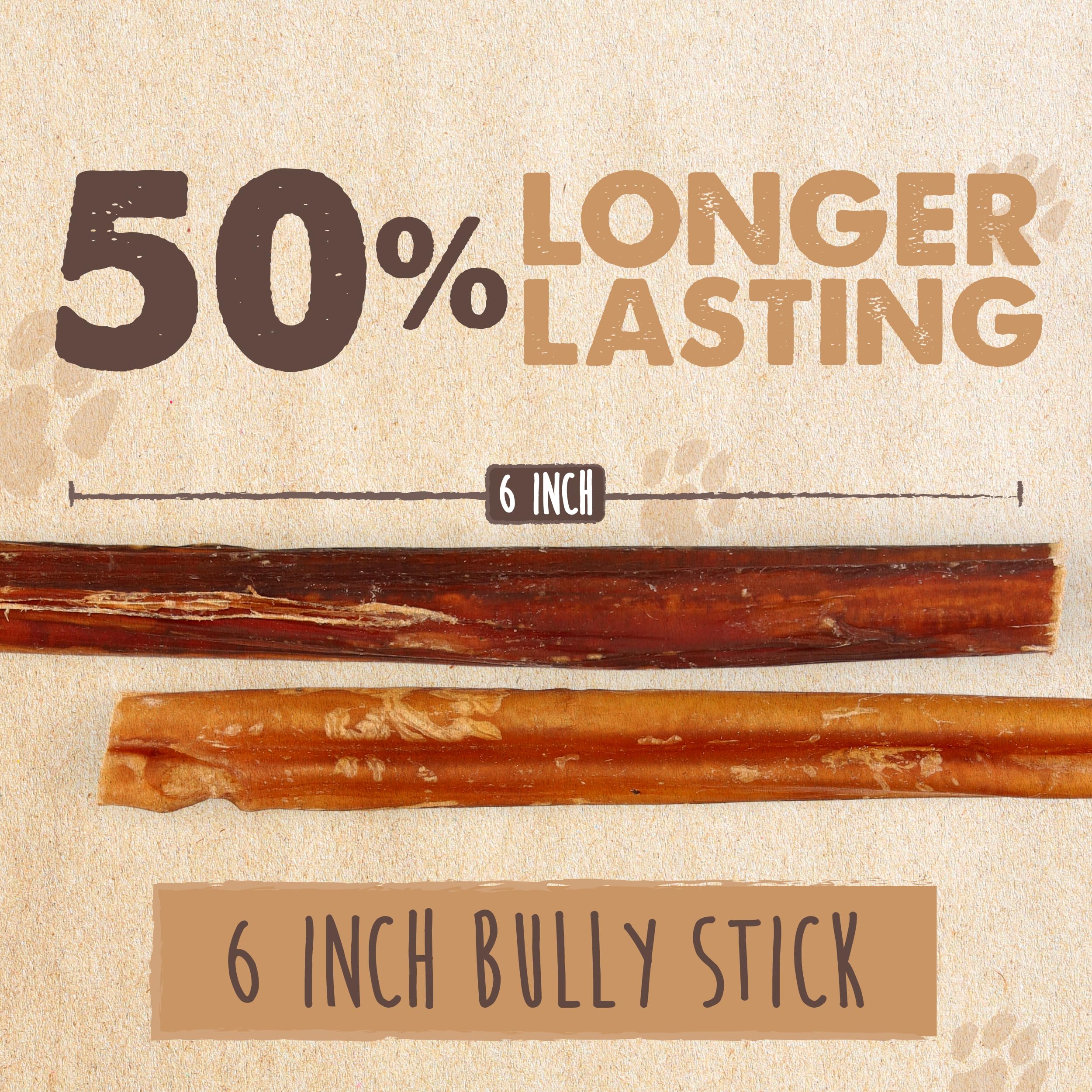 Mighty Paw Naturals Bully Sticks, olor reducido, experiencia más agradable en casa