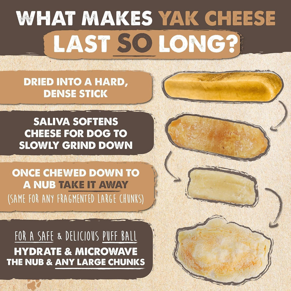 Mighty Paw Yak Cheese ingredientes limitados para sensibilidades