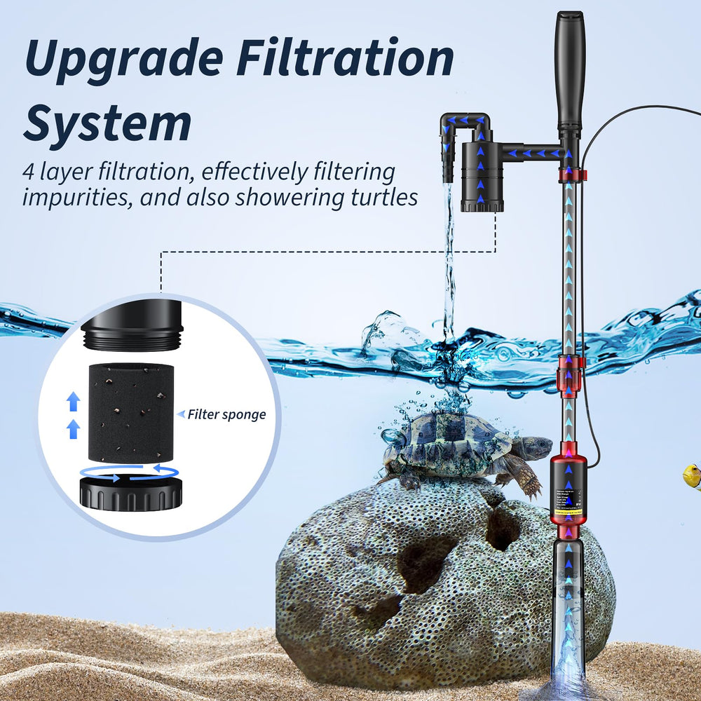 Mildhug sistema de filtración de cuatro capas aporta agua más clara.