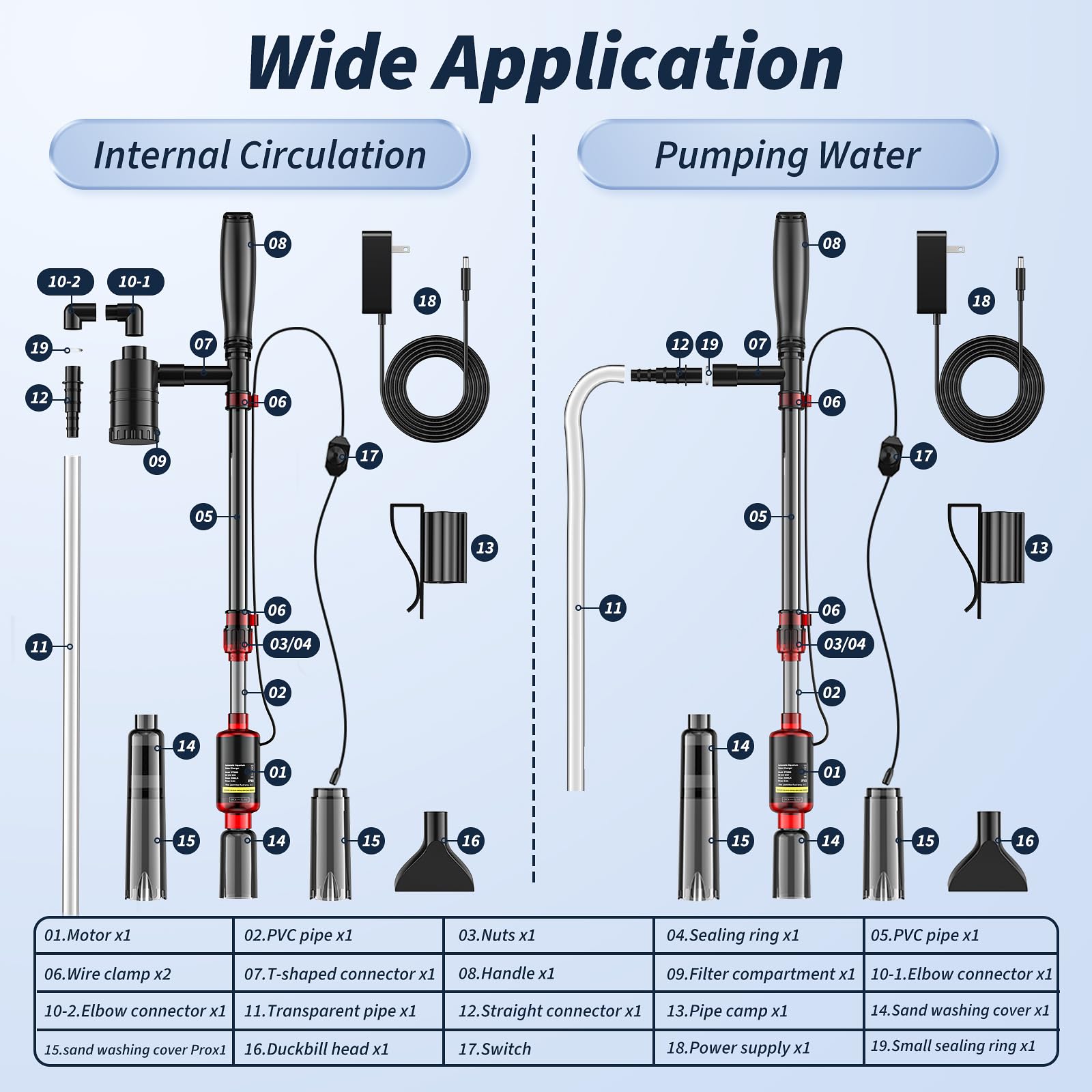 Mildhug kit de limpieza completo para mantenimiento regular del acuario.