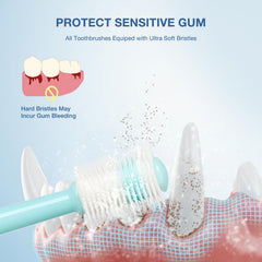 MISSELF cepillo dental nano ultra suave cabeza 3 lados, cubre caras delanteras y traseras.