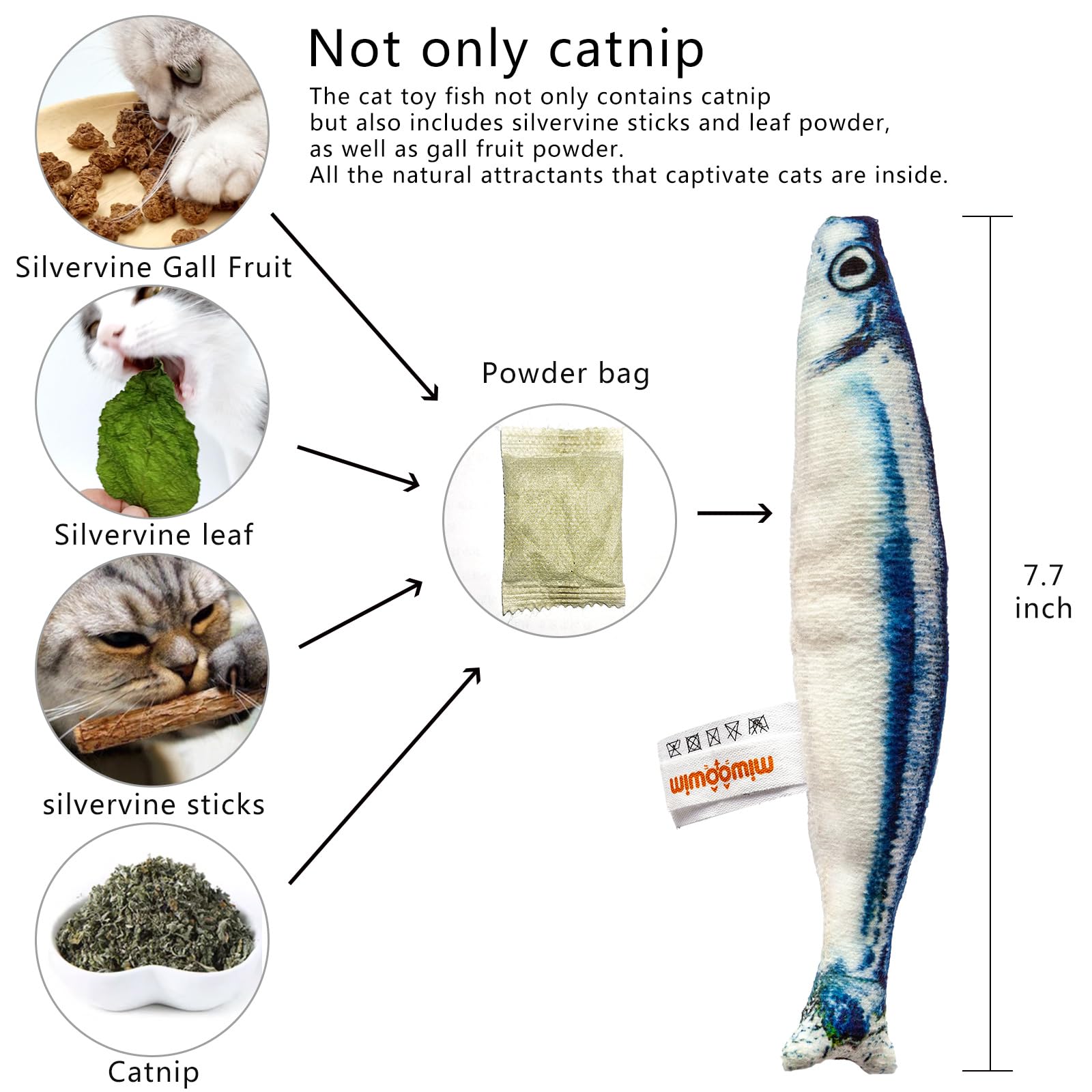 Miwoowim Saury con diseño 3D realista para despertar curiosidad felina.