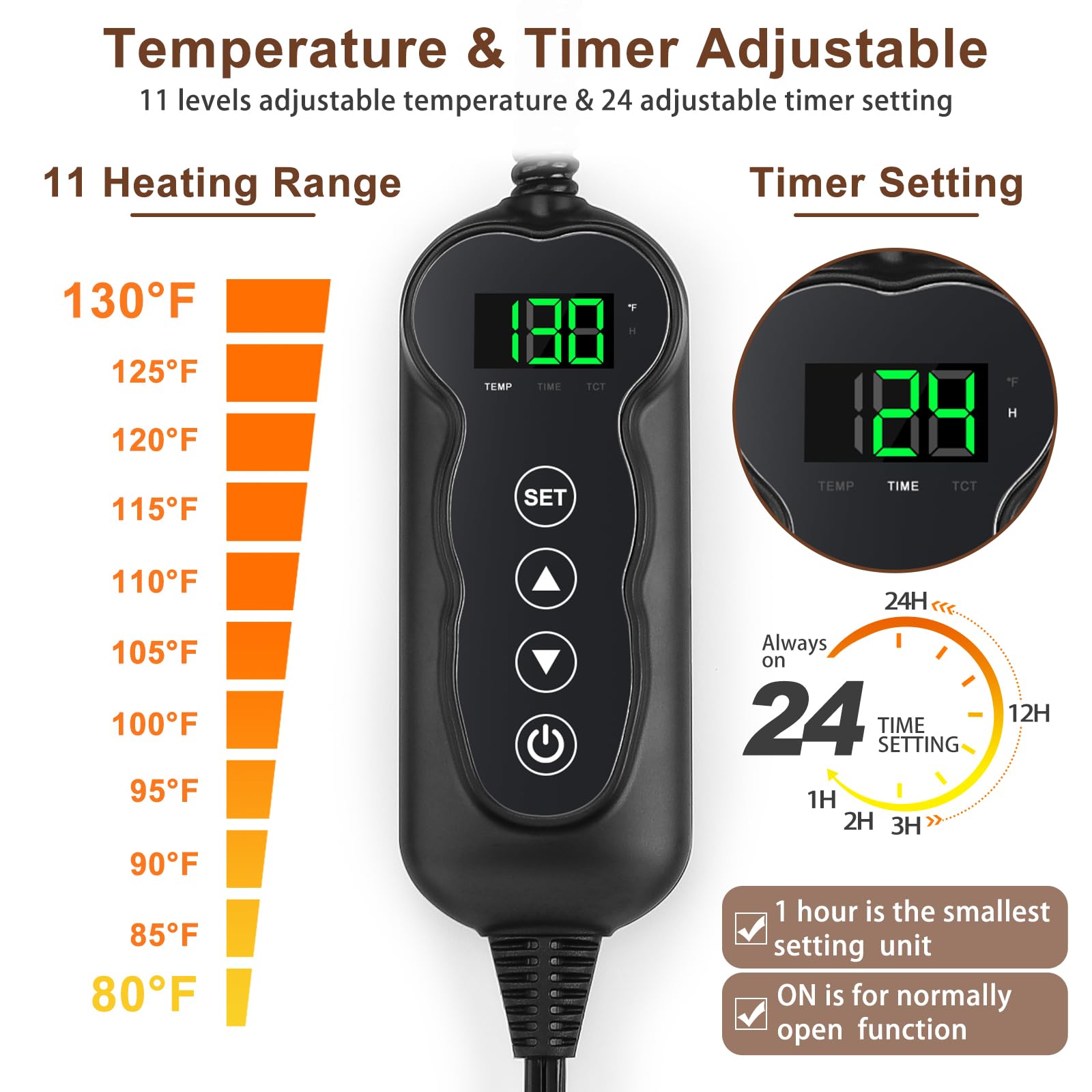 MIXJOY temporizador 1-24 horas y modo encendido para flexibilidad de uso.