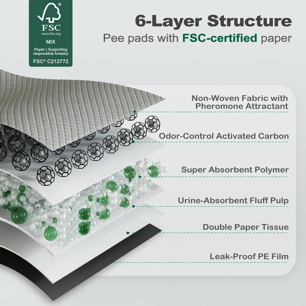 Superficie texturizada con diseño diamante 3D para mayor confort.