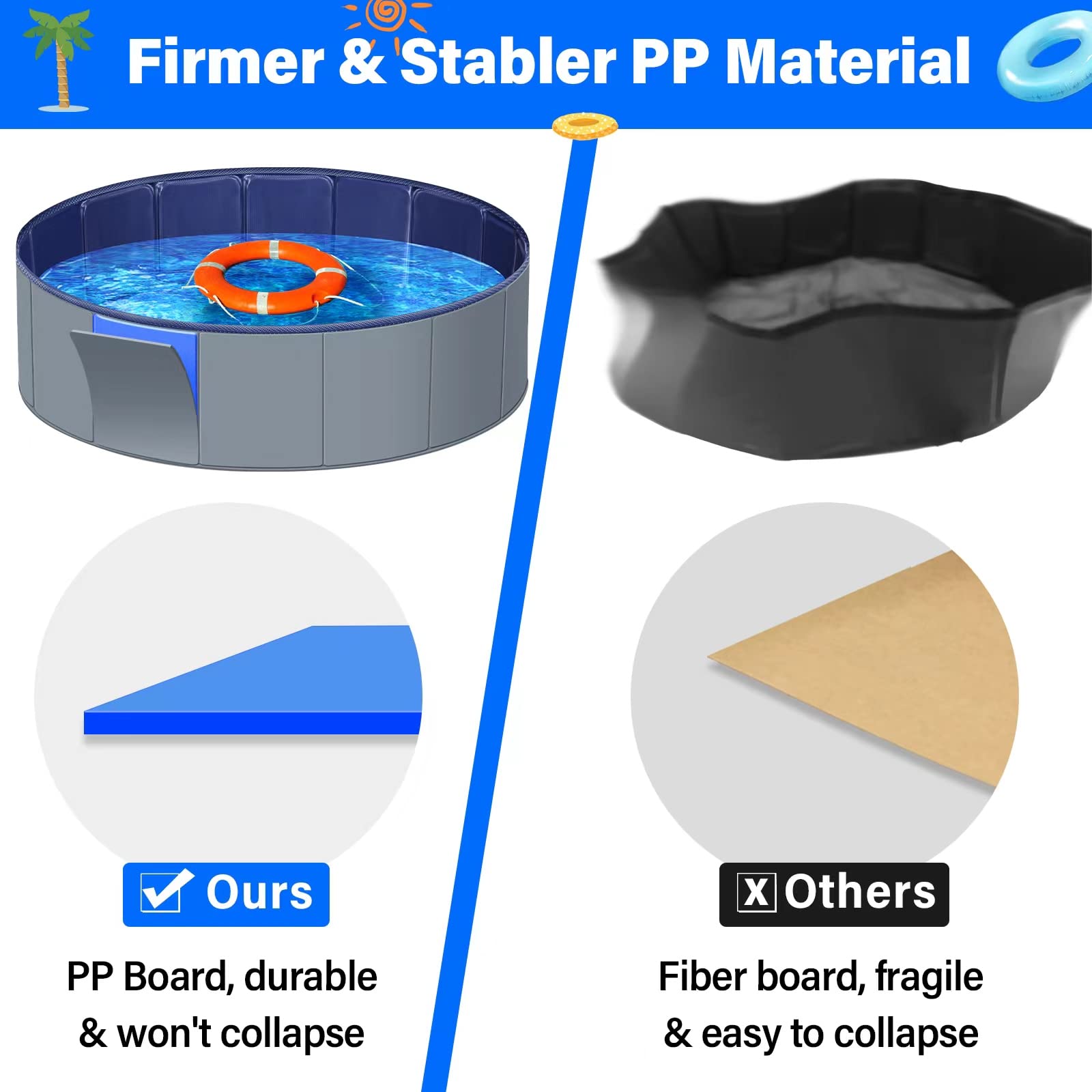 MMdipon piscina para perros grandes, base antideslizante para juego seguro.